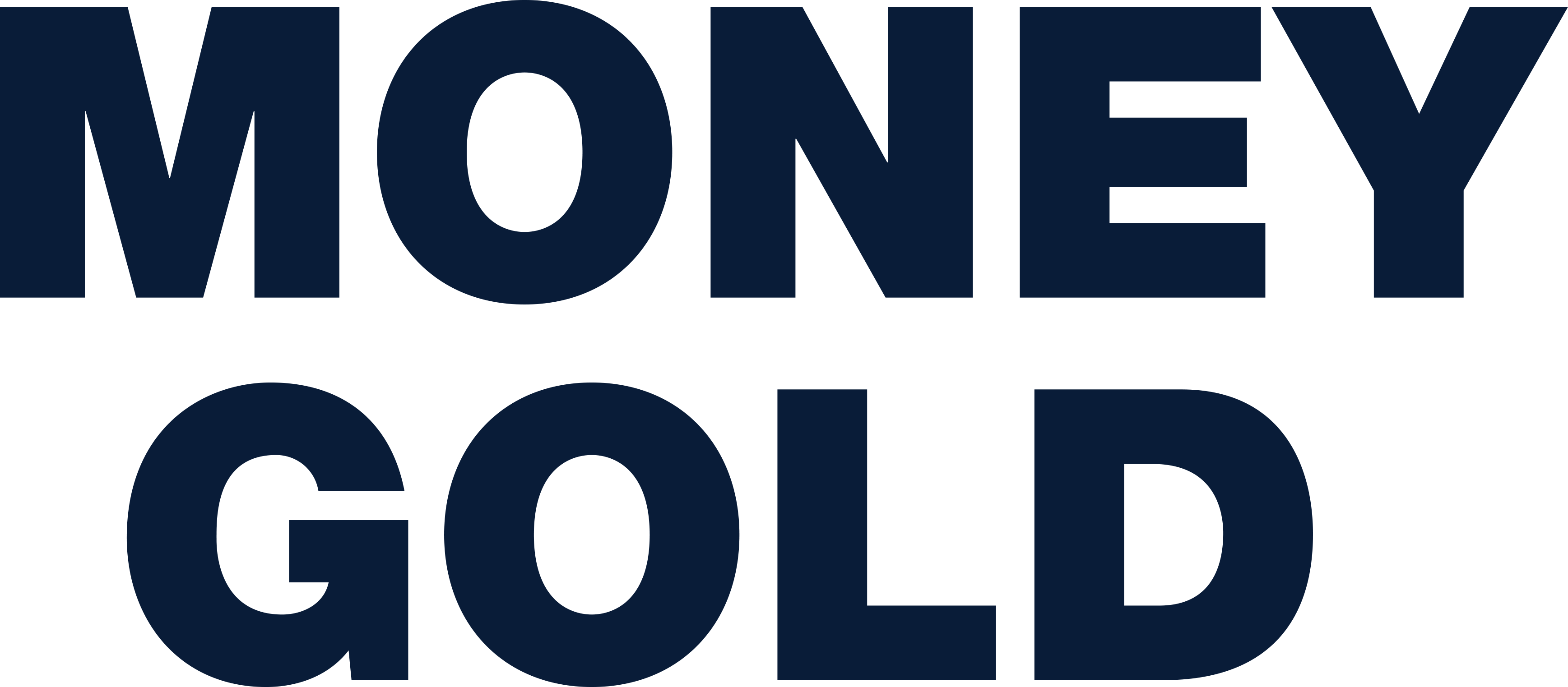 MoneyGold Logo